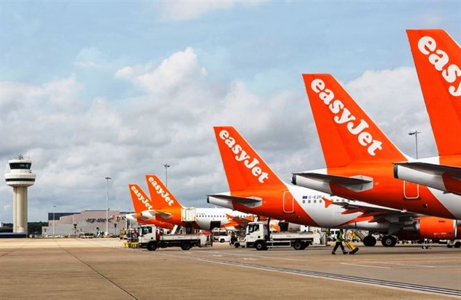 elektrické lietadlá, EasyJet