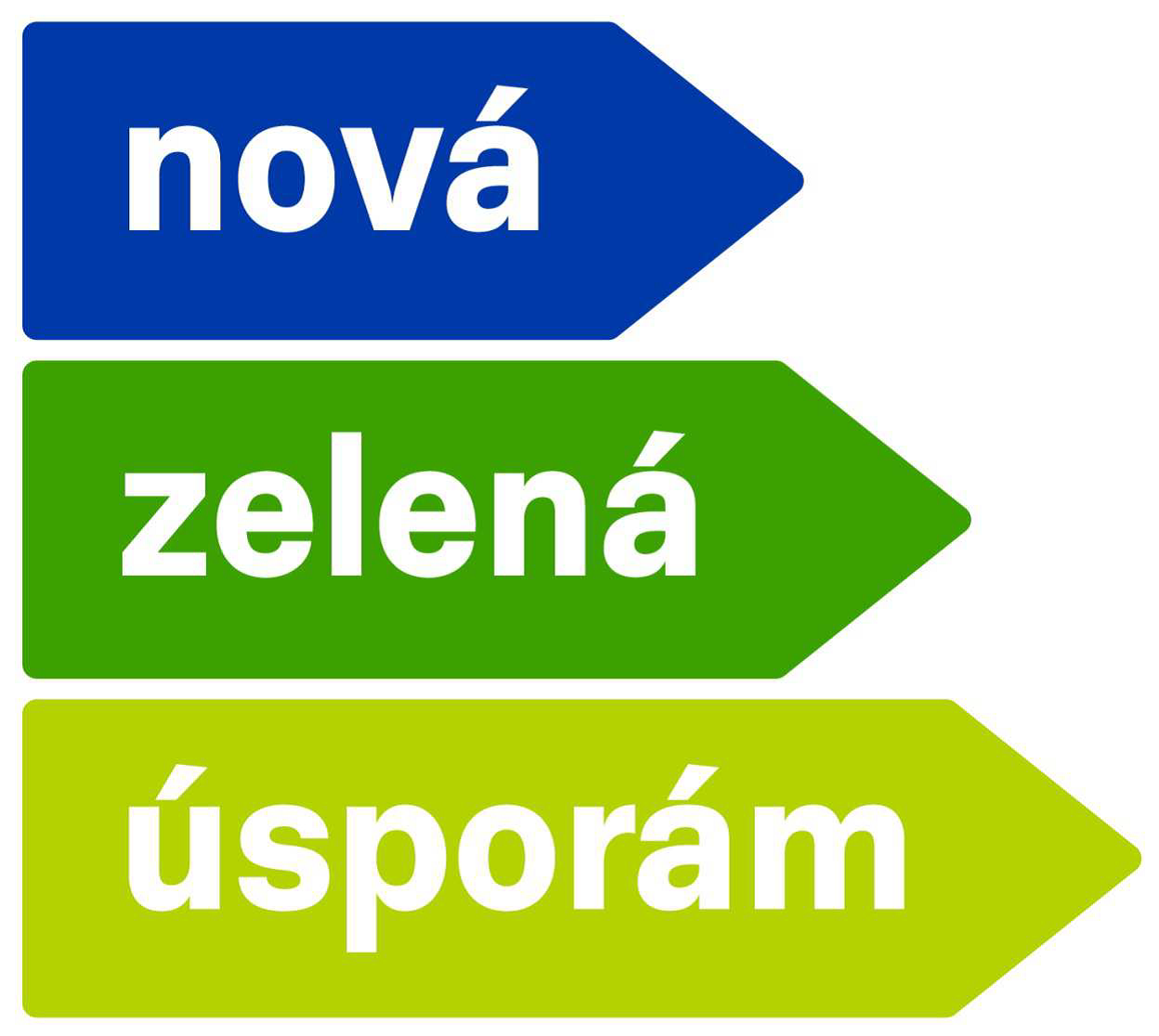 Česko: Príjem žiadostí do programu Nové zelené úsporám pre rok 2014 sa začne v apríli
